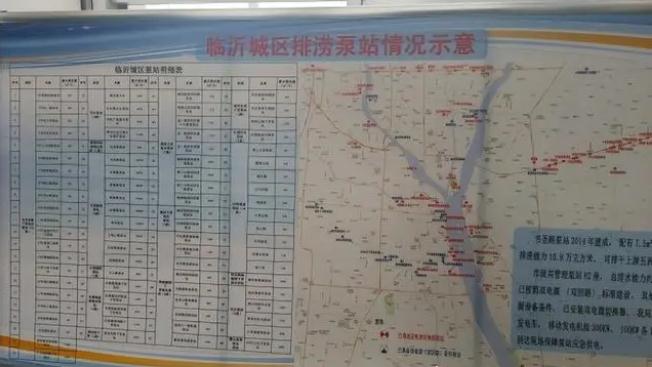 即將進(jìn)入主汛期！臨沂全力做好防汛各項準(zhǔn)備工作